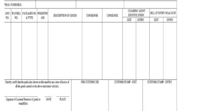 Types of Bills of Entry