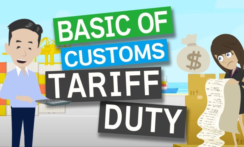 Customs Duty Calculator - Fallback Method Or Value-Based Charges?