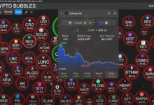 Comp coin price predictions