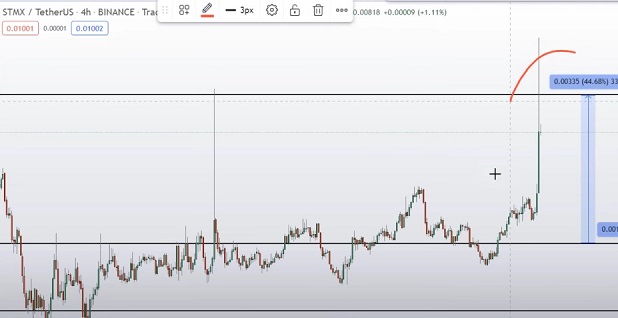 STMX StormX coin price prediction