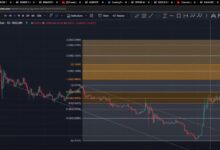 Gala Coin price predictions