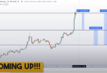 Syscoin price prediction by year